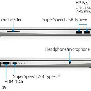 2021 HP 15.6" HD Laptop Computer PC, Intel Core i3-10110U (Beats i5-7200U), 4GB RAM, 128GB SSD, USB-C, WiFi, RJ45, HDMI, HD Webcam, Bluetooth, Windows 10 S, Silver, Fairywren Card