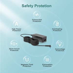 Charger Fit for HP 15-dy1043dx 15-dy1083wm 15-dy1078nr 15-dy1036nr 15-dy1031wm 15-dy1074nr 15-dy1087nr 15-dy1086nr 15-dy1051wm 15-dy1025nr 15-dy1091wm 15-dy1076nr 15-dy1731ms Laptop Power Supply Cord