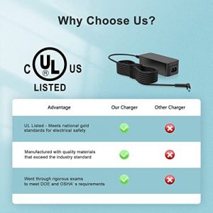 Charger Fit for HP 15-dy1043dx 15-dy1083wm 15-dy1078nr 15-dy1036nr 15-dy1031wm 15-dy1074nr 15-dy1087nr 15-dy1086nr 15-dy1051wm 15-dy1025nr 15-dy1091wm 15-dy1076nr 15-dy1731ms Laptop Power Supply Cord