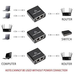 ethernet splitter 1 to 2