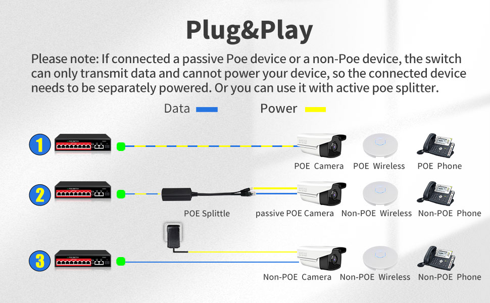 plug and play