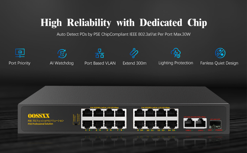 16 port POE Switch