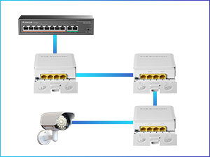 1000ft Gigabit outdoor poe extenderG