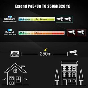 TEROW PoE Switch, 6 Port 100Mbps Ethernet Network Switch(4 PoE+ Port with 2 Extra Uplink Port), 802.3af/at Compliant | Plug & Play | Shielded Ports | Traffic Optimization | Fanless Quiet