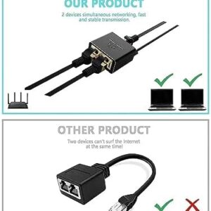 Ethernet Splitter, Gigabit High Speed RJ45 LAN Network Switch for CAT 5 6 7 8 Internet Cable, 1 in 2 Out Support 2 Devices Working at The SAMT Time