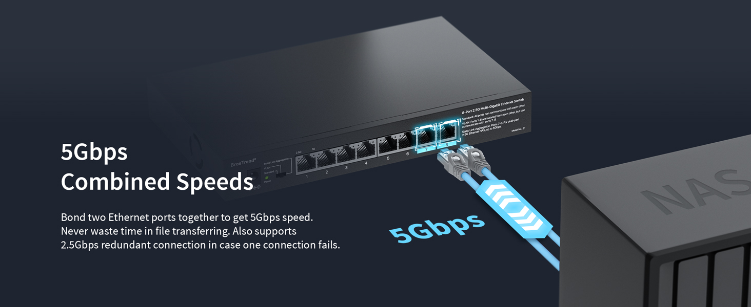 BrosTrend multigig switch Static Link Aggregation Enables 5Gbps Combined Speeds