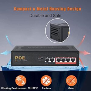 TEROW PoE Switch, 6 Port 100Mbps Ethernet Network Switch(4 PoE+ Port with 2 Extra Uplink Port), 802.3af/at Compliant | Plug & Play | Shielded Ports | Traffic Optimization | Fanless Quiet