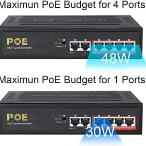 TEROW PoE Switch, 6 Port 100Mbps Ethernet Network Switch(4 PoE+ Port with 2 Extra Uplink Port), 802.3af/at Compliant | Plug & Play | Shielded Ports | Traffic Optimization | Fanless Quiet