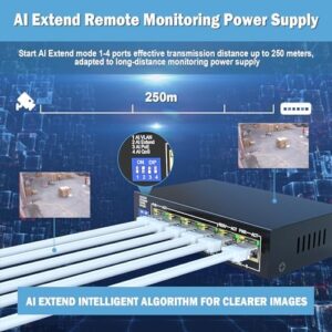 ENS PoE Switch - 100 Mbps 800 ft - Standard IEEE 802 3i/3u/3x/af/at Protocol - 30W max Power Every Single Port - 4 Working Mode, Perfect for IP Camera, Wireless AP, IP Phone (6 Ports/4 PoE 60W)