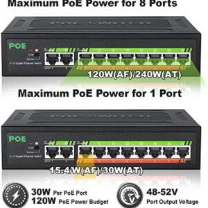 TEROW PoE Switch, 10 Port Gigabit Ethernet Network Switch( 8 PoE+ Port with 2 Extra Uplink Port), 802.3af/at Compliant | Plug & Play | Shielded Ports | Traffic Optimization | Fanless Quiet