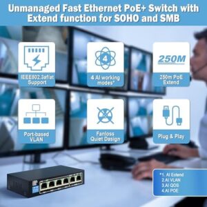 ENS PoE Switch - 100 Mbps 800 ft - Standard IEEE 802 3i/3u/3x/af/at Protocol - 30W max Power Every Single Port - 4 Working Mode, Perfect for IP Camera, Wireless AP, IP Phone (6 Ports/4 PoE 60W)