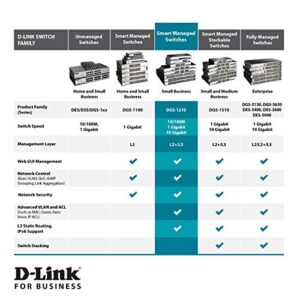 D-Link Ethernet Switch, 48 52 Port Smart Managed Layer 2+ Gigabit with 4 Gigabit RJ45/SFP COMBO Ports (DGS-1210-52)