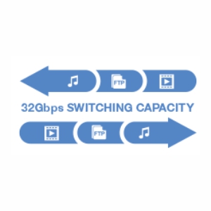 Gigabit Speeds