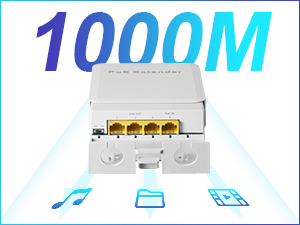 Gigabit outdoor poe extenderG