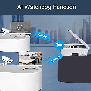 ai watchdog