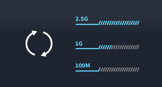 BrosTrend ethernet hub Supports 2.5Gbps 1G 100Mbps Connection Adjusts Speed for Connected Devices