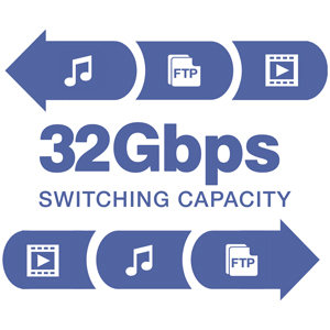 16 port desktop switch gigabit,16 port switch