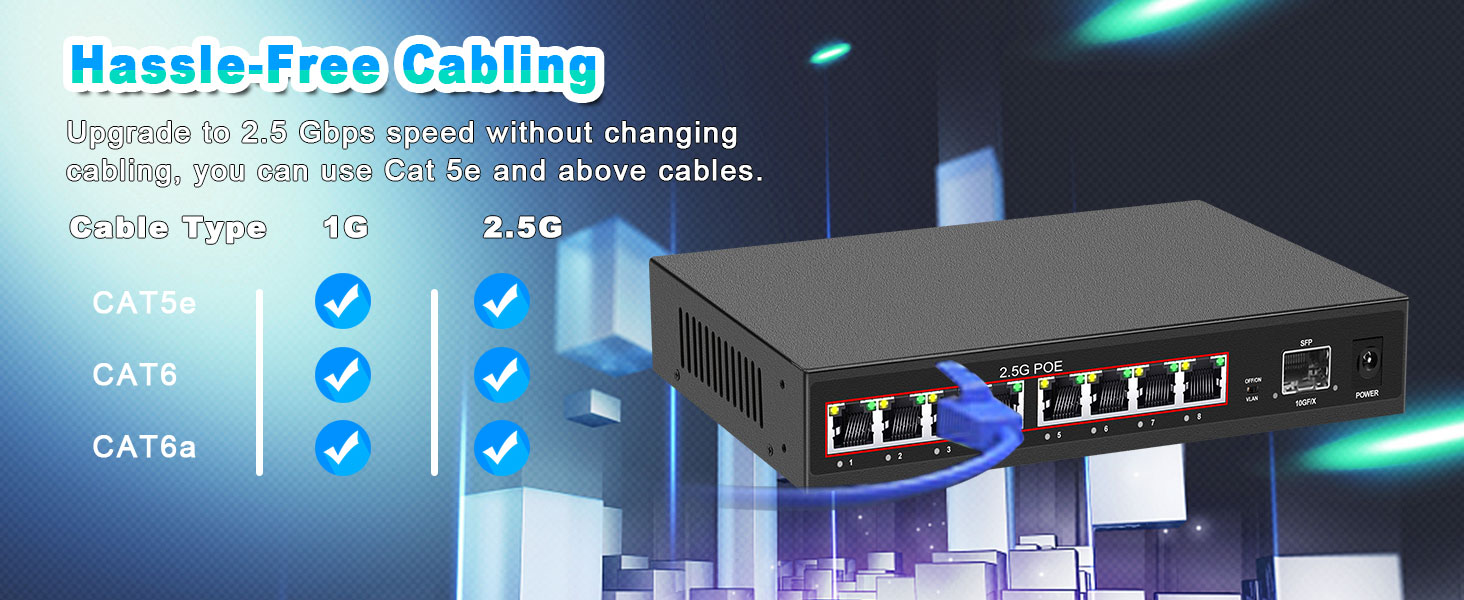 Hassle-Free Cabling