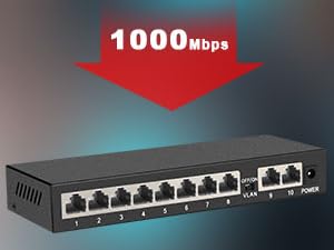 1000Mbps Network Switch