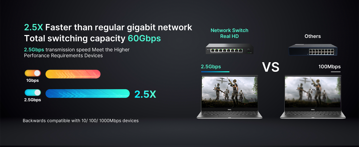 ethernet switch 2.5 gigabit