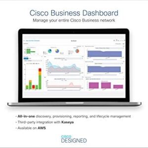 Cisco Business CBS250-8PP-E-2G Smart Switch, 8 Port GE, Partial PoE, Ext PS, 2x1G Combo, Limited Lifetime Protection (CBS250-8PP-E-2G-NA)