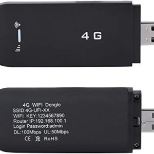 4G Router, 4G LTE USB Portable Smart Router Pocket Mobile Network Hotspot USB Modem Wireless with SIM Card Slot for Car Outdoor