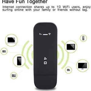 4G Router, 4G LTE USB Portable Smart Router Pocket Mobile Network Hotspot USB Modem Wireless with SIM Card Slot for Car Outdoor