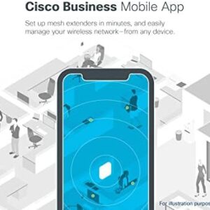 Cisco Business 240AC Wi-Fi Access Point | 802.11ac | 4x4 | 2 GbE Ports | Ceiling Mount | Limited Lifetime Protection (CBW240AC-B)