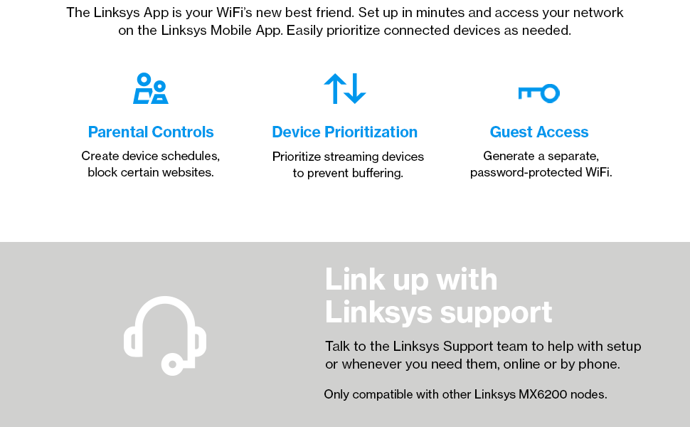 Linksys Support